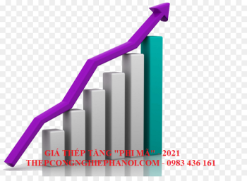 Giá thép tháng 05/2021 có tăng tiếp không?